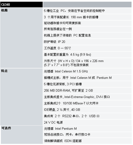 6/200706081318551419