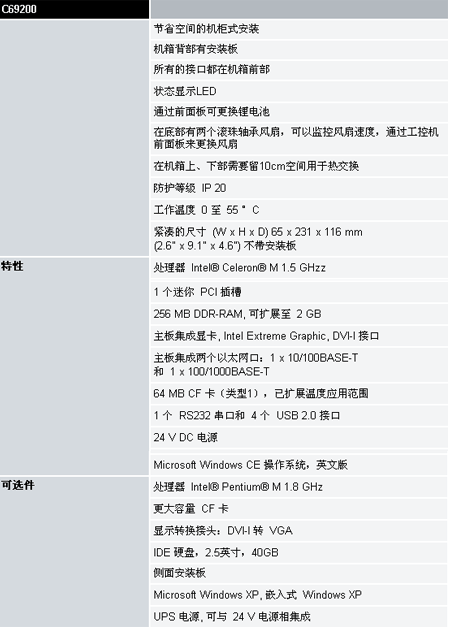 6/200706081333328298