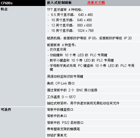 6/200706081359499021