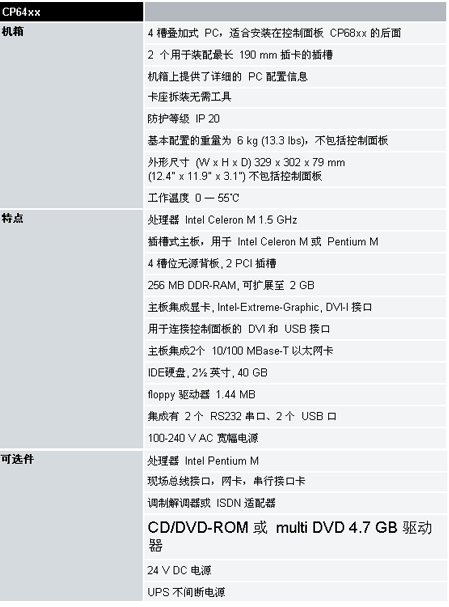 6/200706081443256252