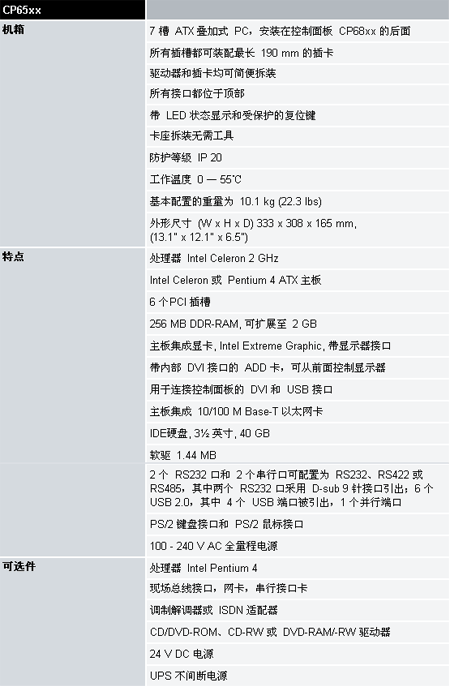 6/200706081459463237