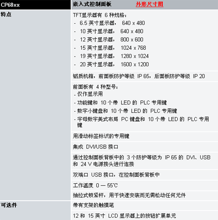 6/200706081547562886