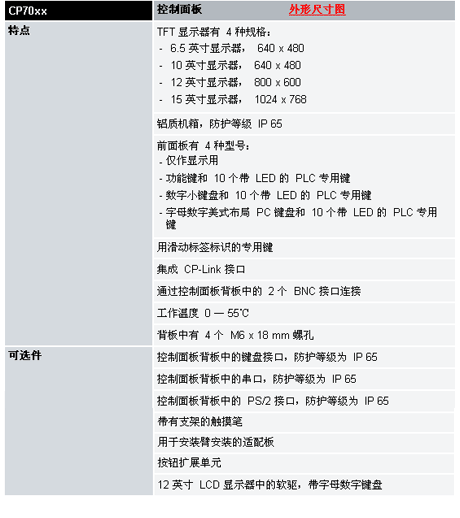 6/200706081604393224