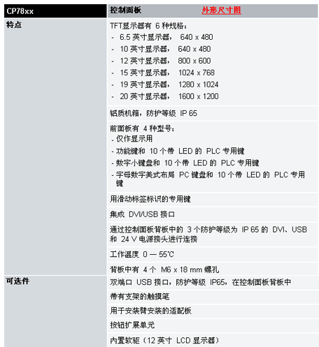 6/200706081626315628