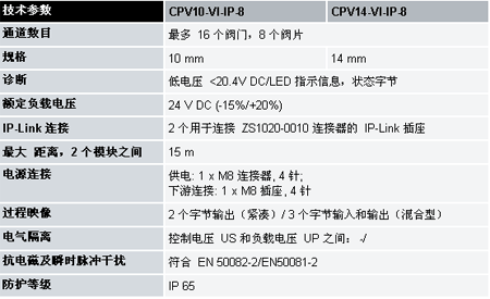 6/200706081636371488