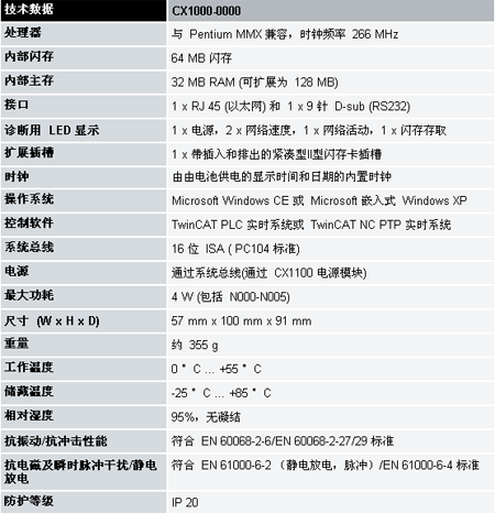 6/2007060817272486233