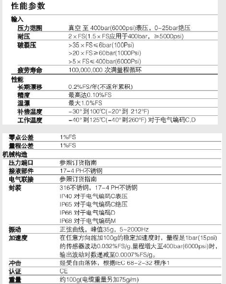 6/200706111316186400