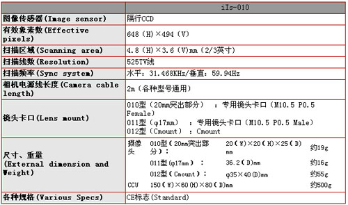 6/200706111620534063
