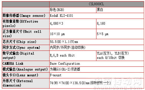 6/200706111634515175