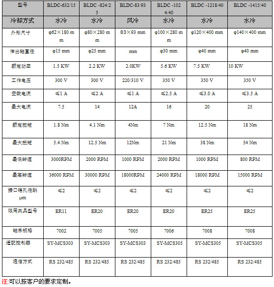 6/200706111646485051