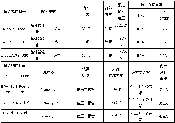 6/200706121130561866