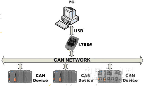 6/200706121156593644