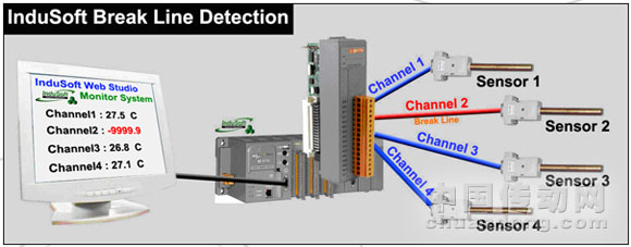 6/200706121204204325
