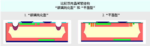 6/200706121638231984