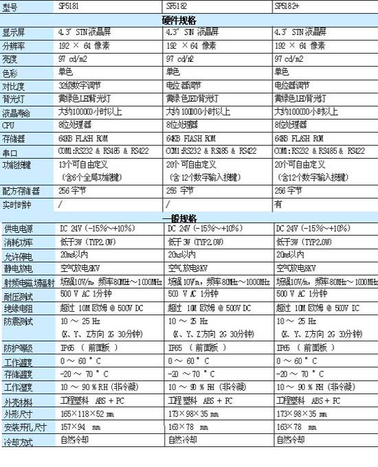 6/200706130921493947