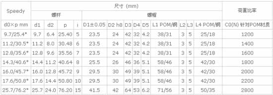 6/200706131422254516