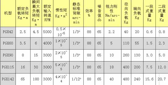 6/200706131440187037