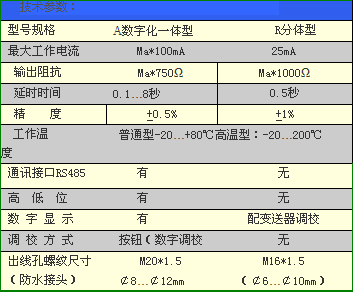 6/200706141125172463