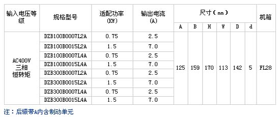 6/200706150901343910