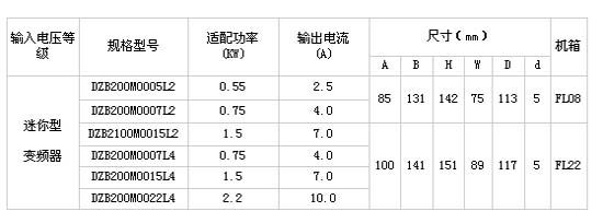 6/200706150932082459