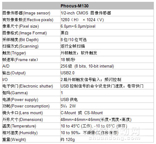 6/200706180944348615