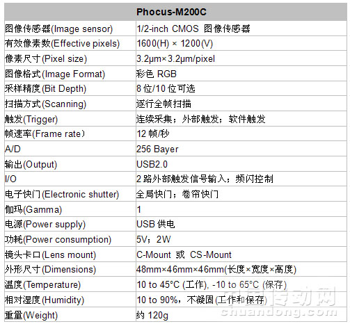 6/200706180959064024