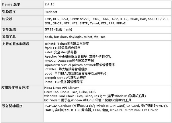 6/200706190939508920