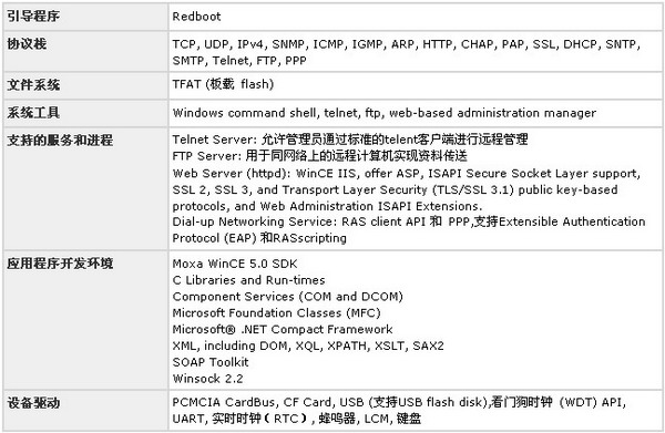 6/200706190940359505