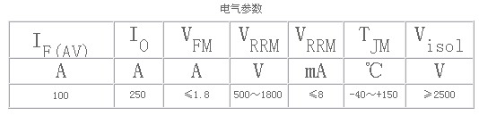 6/200706191026125920