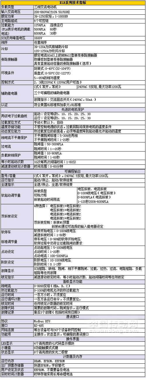 6/200706200943552035