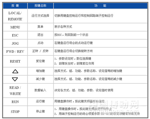 6/200706201039216286