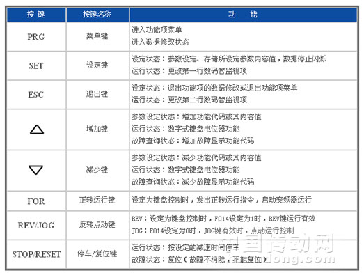 6/200706201144024016