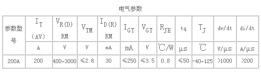 6/200706201639246799