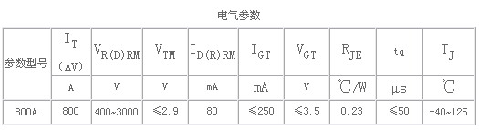 6/200706211007522247