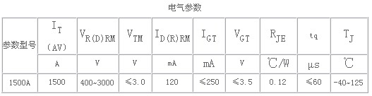 6/200706211013264267