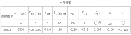 6/200706211148472267