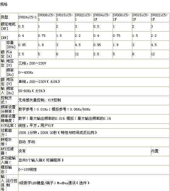 6/200706211201201940