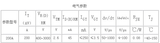 6/200706211359538298