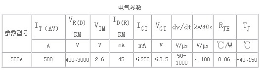 6/200706211511597881