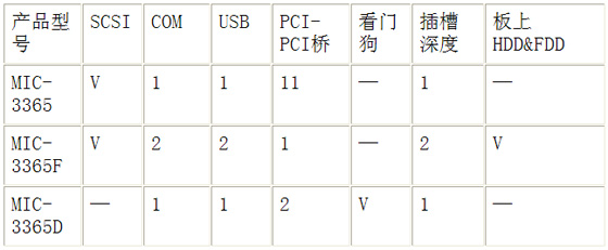 6/200706211527571527