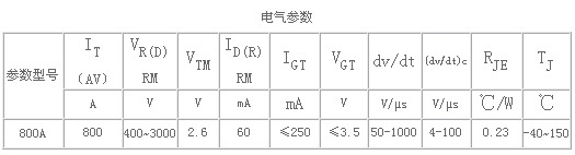 6/200706211634541728