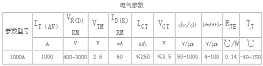 6/200706211652575778