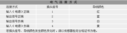 6/200706221119132094