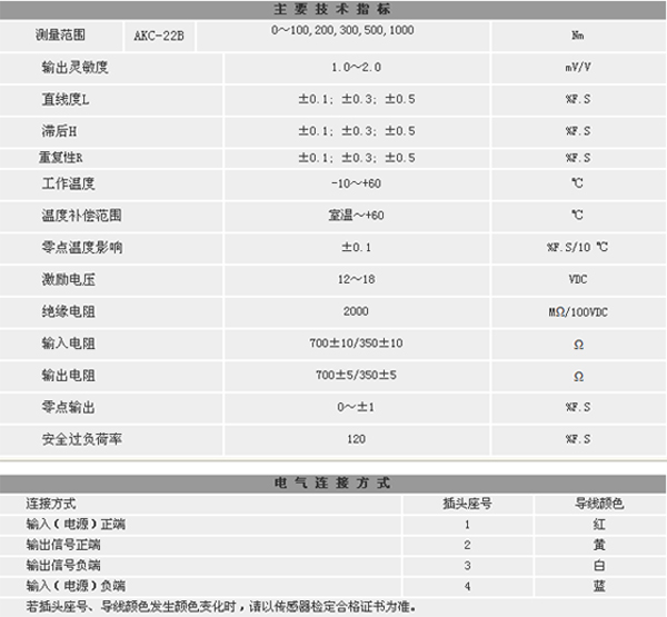 6/20070622114630664360