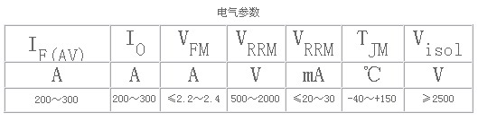 6/200706221438304857