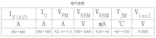 6/200706221441009981