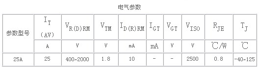 6/200706221518451815