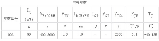 6/200706221530234103