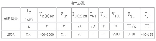 6/200706221636435762