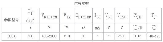 6/200706221639288395